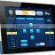 Ip camera smart home automation and home automation from indian zigbee home automation supplier