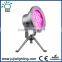 4W 100% waterproof led underwater lightings for pool, pond from 5 years Dongguan simu lighting factory