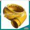Slurry pump volute liner/frame plate liner of slurry pump