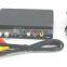 VCAN1098 Mimi HD Home ATSC Digital TV Receiver for North America with NTIA cert