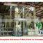 New Designed Excellent Quality Complete Wood Pellet Mill Line