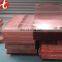 cooper plates T2/C11000 Red Copper plate