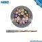 instrumentation cable suppliers 2x10x1 sqmm specification for instrument cable