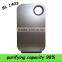 Home design air freshen HEPA air purifier with CE