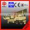 Mobile Cone Crusher , Mobile Crusher From Henan