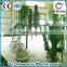 ITC-1250 high capacity Classifier