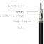 Low loss PE foaming cable lmr 400( Rohs and ISO9001)