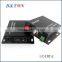 1Channel Analog Video Fiber Video Transceiver
