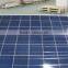 mono 300W Solar Kit