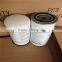 2015 companies looking for representative renault truck parts