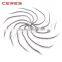  express synthetic senegalese twist hair extension for black women
