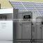 ISTECH IST201 PV Pumping LV VFD System 0.75kW/1HP 3phase 380V