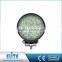 Lightweight High Brightness Ce Rohs Certified Work Lamp