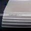 anti-reflective coating solar panel glass