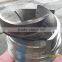 high quality open impeller pump for sugar factory