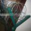 Razor Barbed Airport Perimeter Fence/high Security Welded Wire Mesh Panel Forair Port