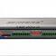 CM550-51H HSPA+ RTU for automatic meter-reading