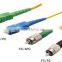 different combination of connector LC,FC,SC,ST,MU fiber jumper cables