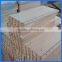 Factory Supply Wood Drawer Boards , Furniture Drawer Boards , Furniture Parts