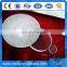 High quality ceramic glass and borosilicate glass