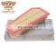 China factory cartridge air filter for A2710940304