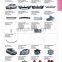 CARVAL/JH/AUTOTOP AUTO PARTS FOR RENAULT DACIA LOGAN 08-10/2012