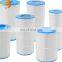 Anping Dongjie professional products stainless steel oil filter element