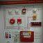 Fire Extinguish Gas Release Manual Button Start Stop Gas Extinguish Station