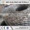 Coil Mesh Brickwork Mesh Expanded Coil Mesh- ABO Building professional supplier