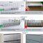Motion Sensor Light Led Light Ip76 Waterproof Led Light Fixture