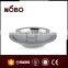 nobo Polishing round plate with opp bag