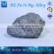 Steel Making Casting Metallurgical Material FeSiMg Alloy