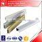 Reliable manufacturer YLJ supply CNR aluminum profiles