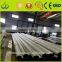 Black round welded Steel pipes for oil and gas free asian tube