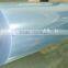 Blister Pharmaceutical PVC Rigid Film For Pills