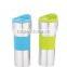 Double walled stainless steel water bottle,travel mug