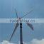 Horizontal axis wind turbine