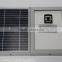 7w Poly Solar Panels