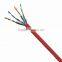 cheap goods from china,best price 1000m utp cat7 lan cable, network cable