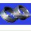 Sieves for Grinding Machine