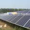 250W 300W Solar panel mono and poly solar module 10W 50W 90W 100W 150W 200W Solar PV systems
