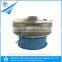 WL brand high frequency vibrating screen for river sand