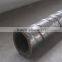 high demands in market spiral weld steel pipe