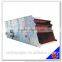 Zhengzhou famous brand Construction Circular Vibrating Screen