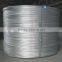 Aluminium Wire Rod AA1350 9.5mm