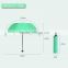 Wholesale Cheap canada sky umbrella Promotional sunshade and rain umbrella manufacturer china