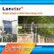 Higher security level electric fence energizer perimeter prevention solutions