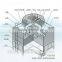 CE Recommendations High Quality Counter Flow Cooling Tower