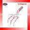 New Christmas Season Women Lady Kids Child Garden Gardening Tools Gift Set Kit