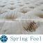 Hotel Bed Mattress 7 Zone Pocket Spring Coils Mattress